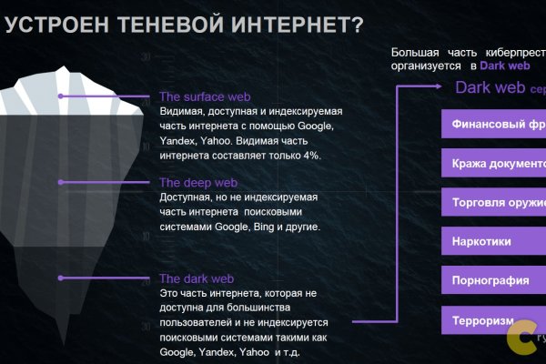 Ссылка на кракен тор магазин